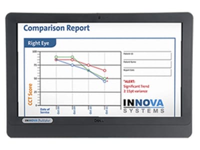 Innova Provideo Rabin Cone System | EMS