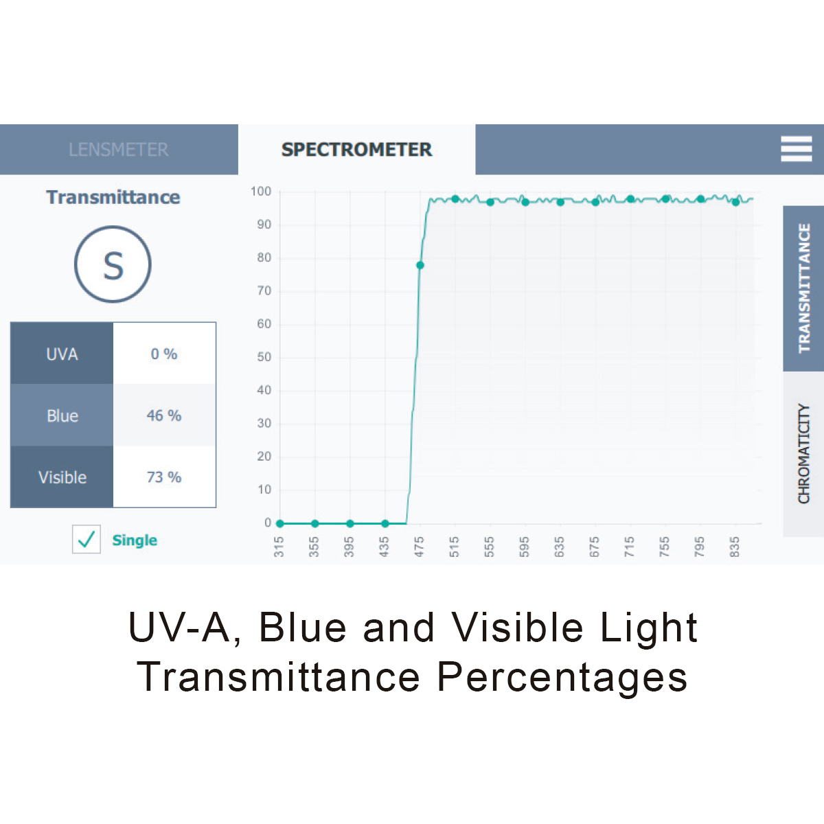 Topconsolosautomaticlensanalyzer Report2 | Enhanced Medical Services